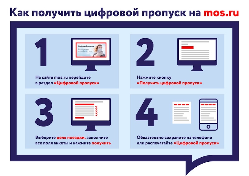 Mos.ru: как быстро оформить цифровой пропуск